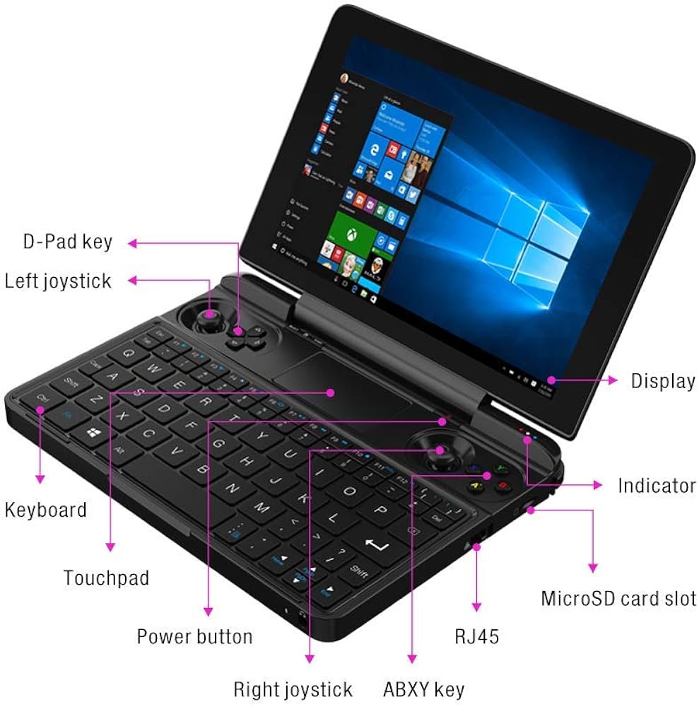 Amazon.co.jp: GPD Win Max ゲーミングPC ( 8インチ / Windows 10
